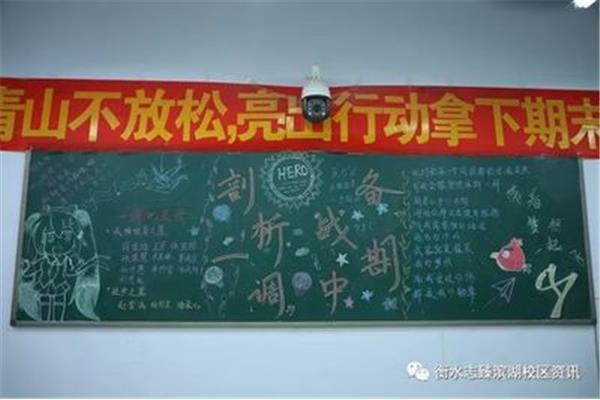 中考黑板报