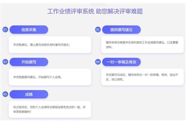 工作业绩怎么写