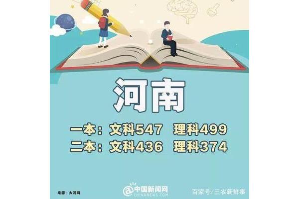 三本是什么