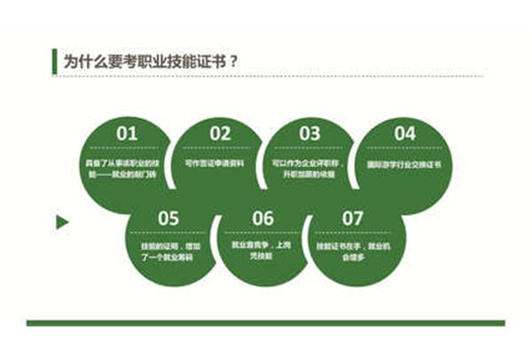材料员证怎么考