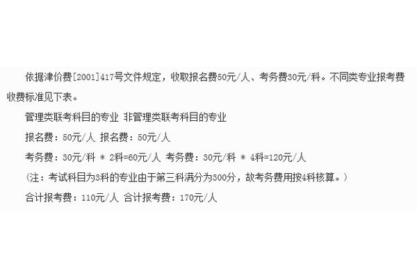 考研报名费多少
