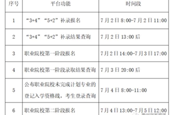 常州中考时间
