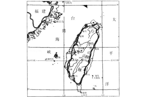世界陆地最低点