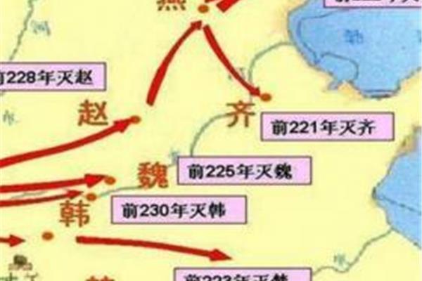 灭六国顺序