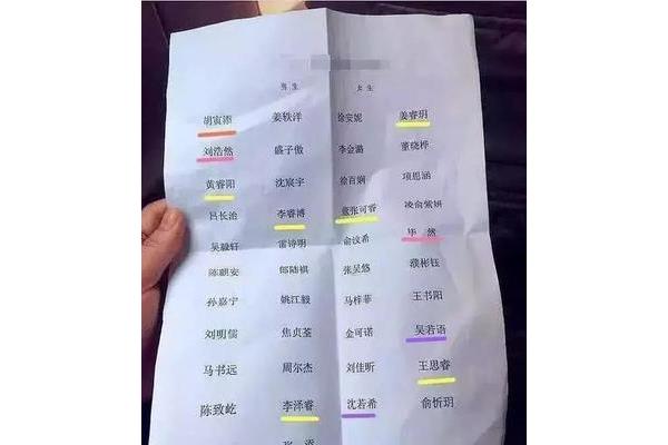 好听的名字大全
