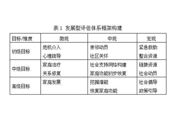 人的全面发展理论