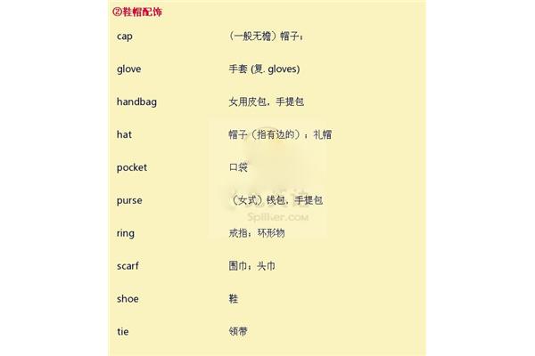 帽子英语单词