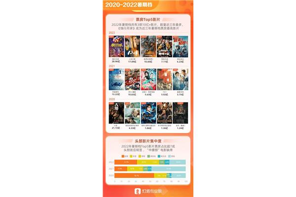 91国产专区