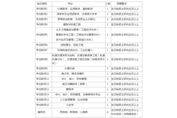 陕西事业编