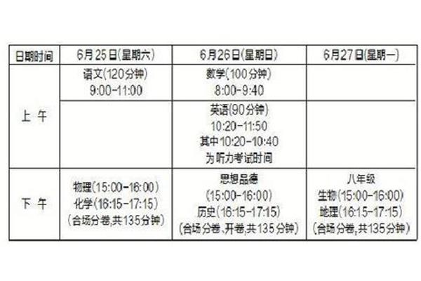 指标到校生