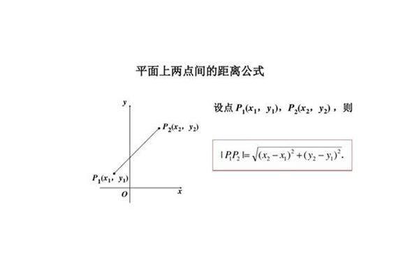 直线间的距离公式