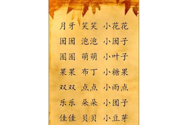 好听的名字大全