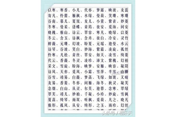 好听的名字大全