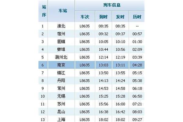 时刻列车时刻表
