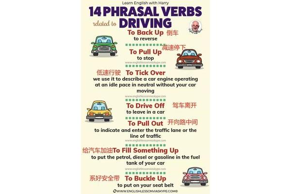 开车的英语