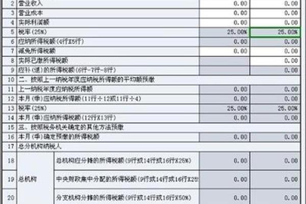 缴纳增值税分录