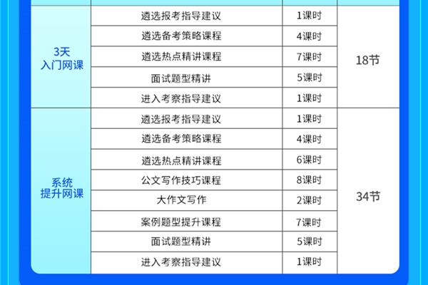 湖南省直遴选