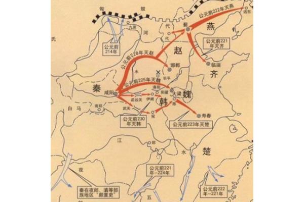 灭六国顺序