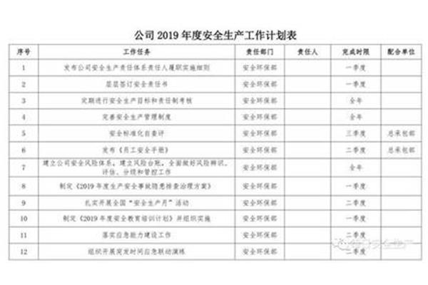 年度安全工作计划
