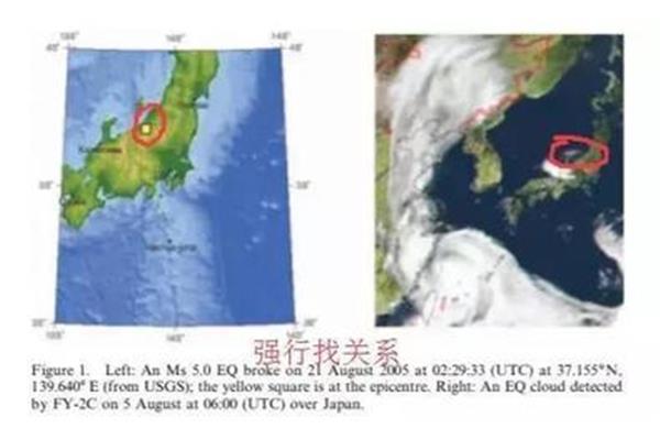 地震的由来