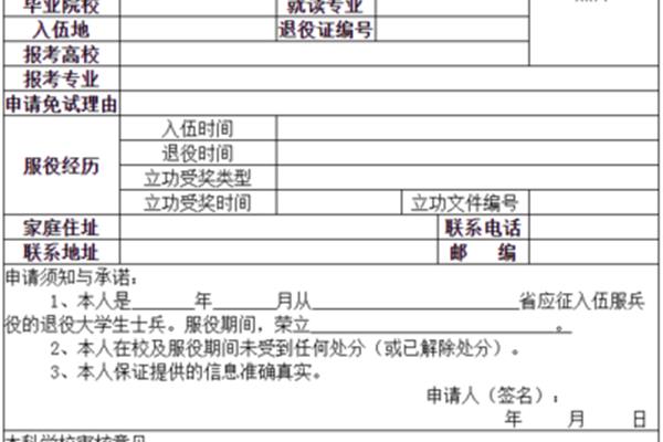 湖北普通专升本