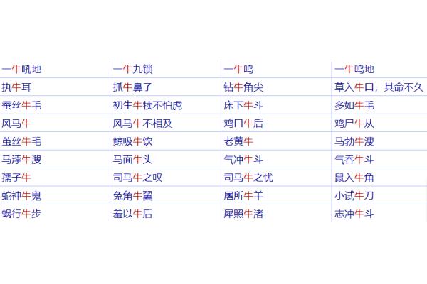 带草的成语