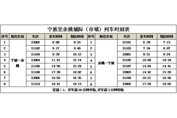 时刻列车时刻表