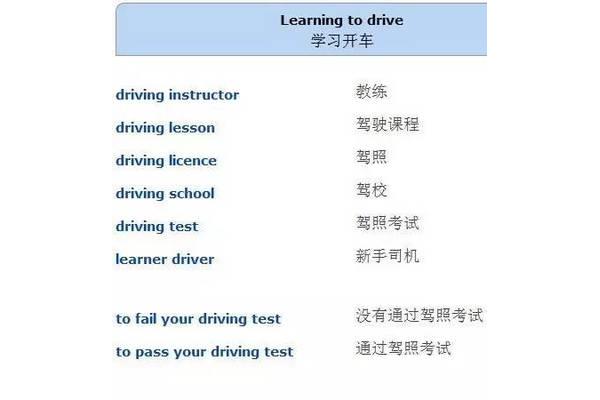 开车的英语