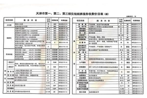 天津信息网