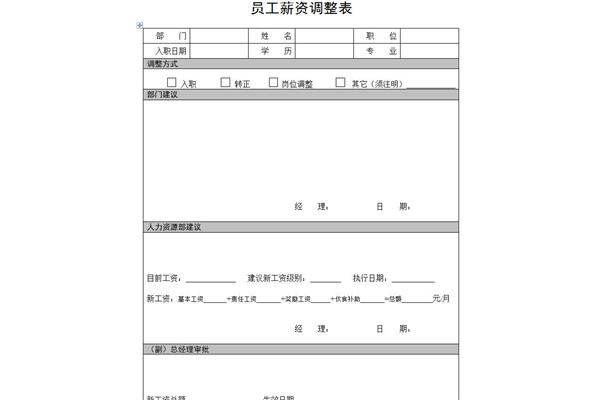 薪资调整单