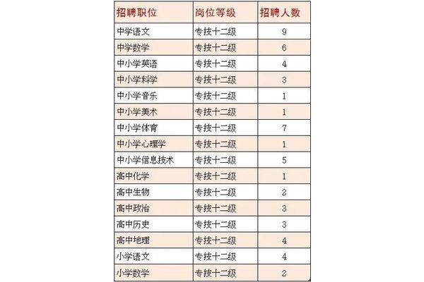 象山县教育局