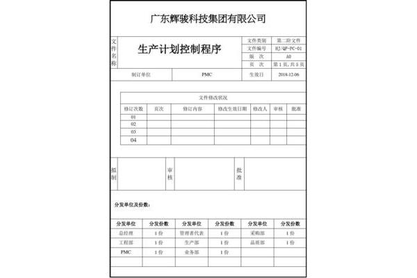 生产计划管理流程