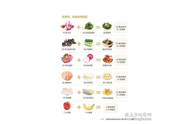 低脂食物食谱大全