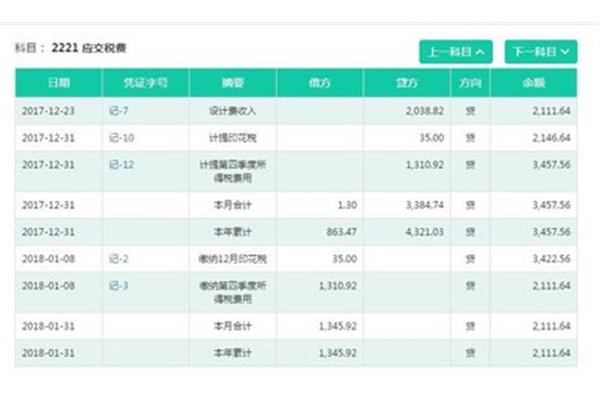 缴纳增值税分录