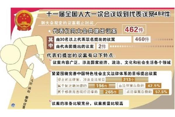 四六二十四