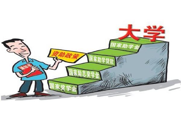国家生源地贷款
