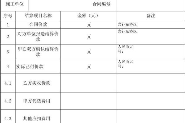 竣工结算书