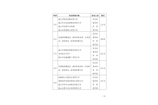 年度安全工作计划