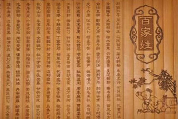 百家姓最新排名