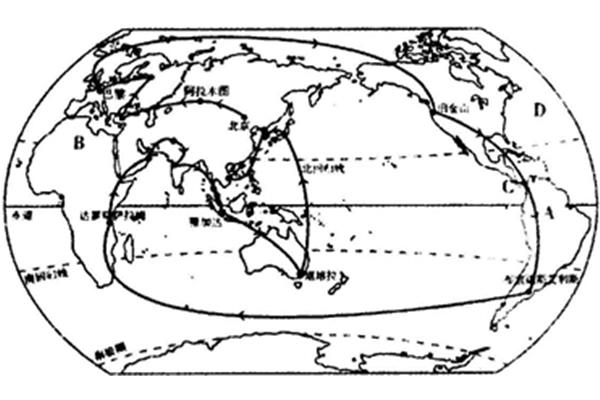世界陆地最低点
