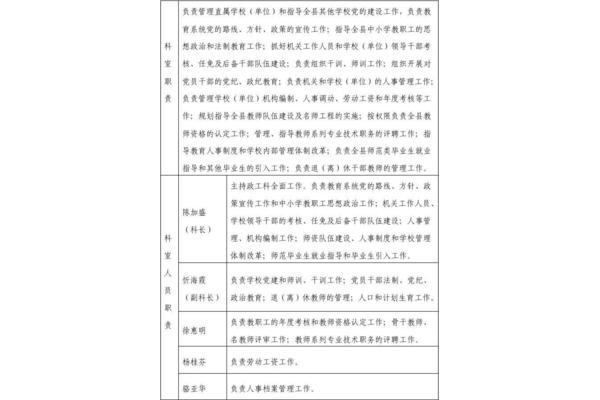 象山县教育局