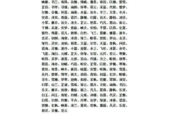好听的名字大全