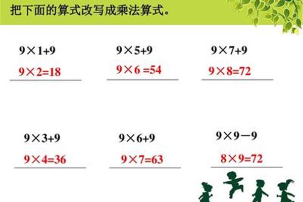 乘法算式怎么验算