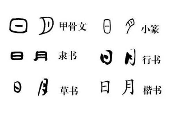 崇拜怎么写