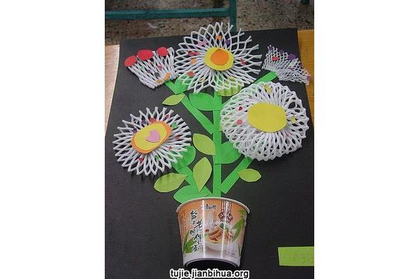 变废为宝作品