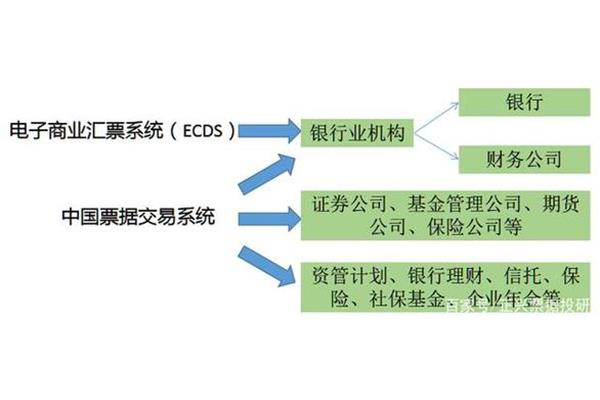 女人与狗性