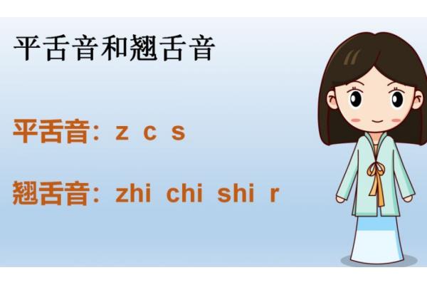 平翘舌音有哪些