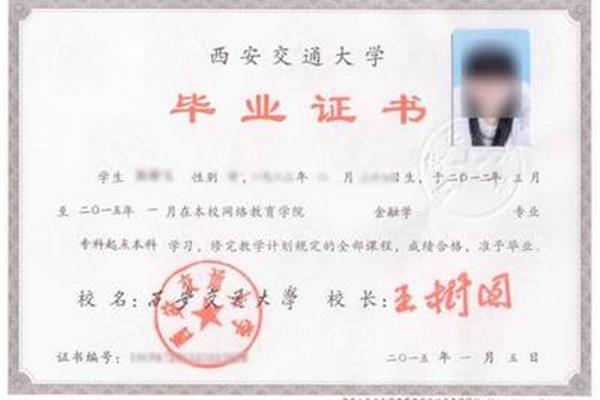 陕西网络教育学院