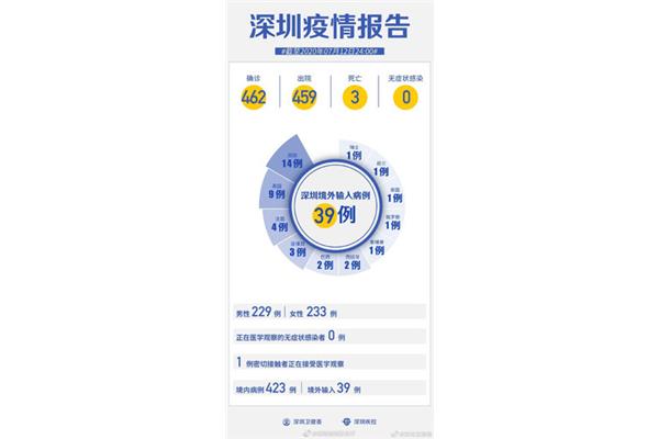 四六二十四