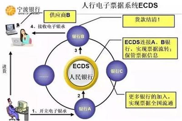 女人与狗性